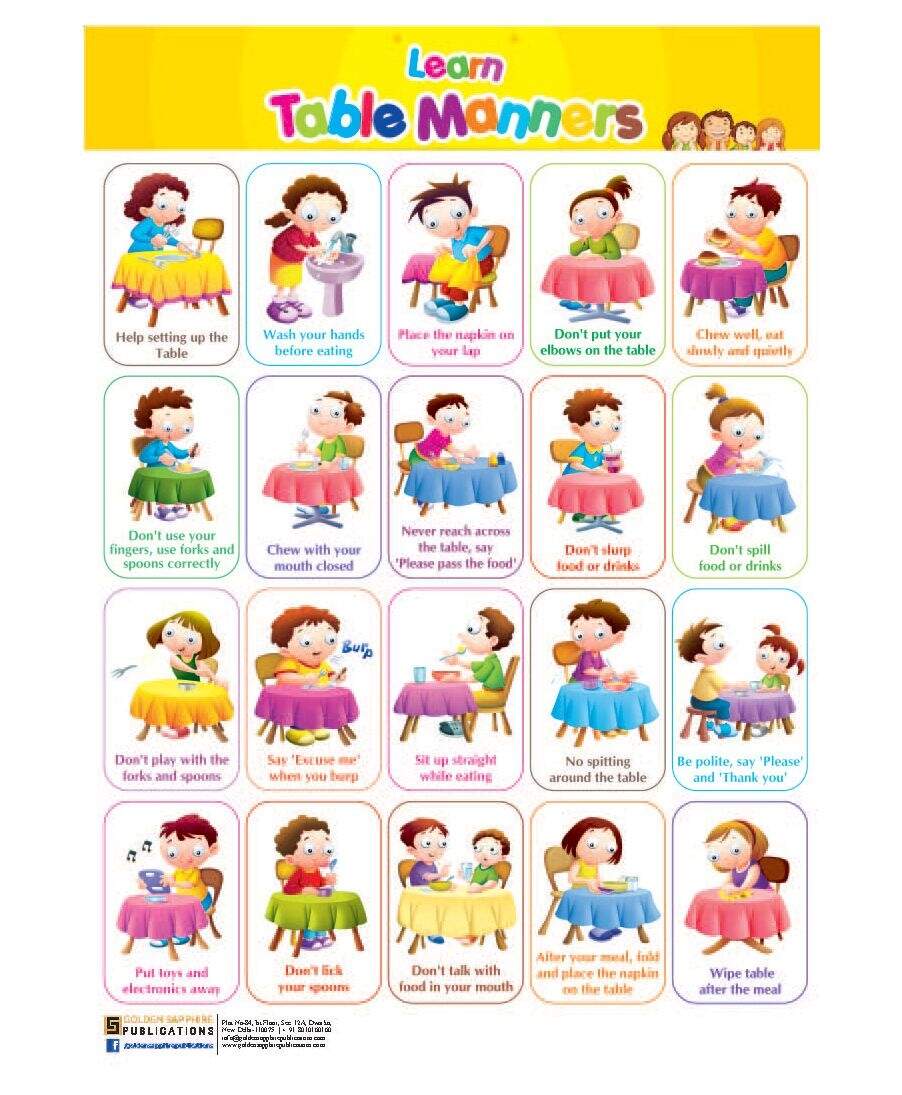 7 Table Manners Ideas Table Manners Manners For Kids Manners 7 Table Manners Ideas Table Manners Manners For Kids Manners