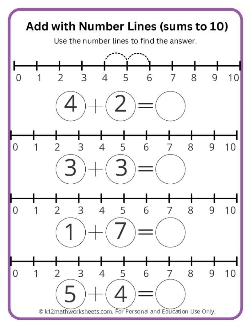Addition Worksheets For Kindergarten Addition With Number Lines Up To 10 K Grade PDF Addition Worksheets Cazoom Math
