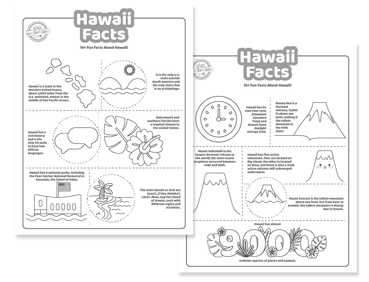 Awesome Facts About Hawaii Coloring Pages Kids Activities Blog