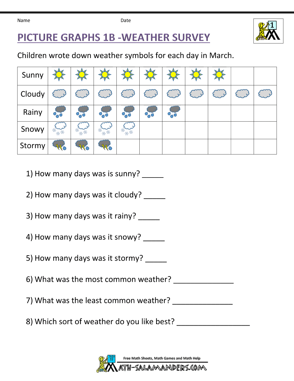 Bar Graphs First Grade Insects In The Garden Data Collection Graphing Activity Top Teacher