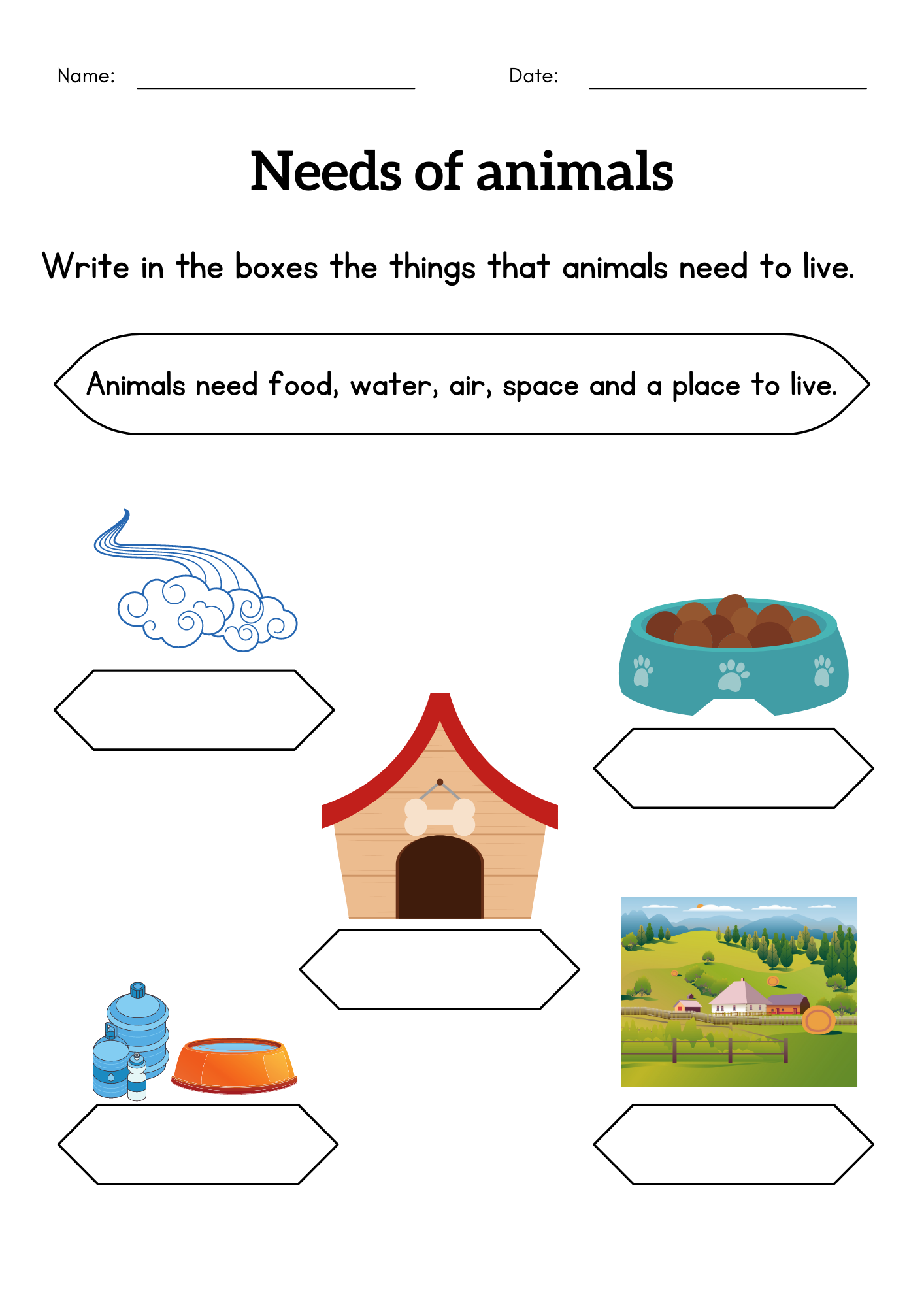 Basic Human Needs And Basic Needs Of Animals Activities Worksheet For Grade 1 Or 2 Made By Teachers Basic Human Needs And Basic Needs Of Animals Activities Worksheet For Grade 1 Or 2 Made By Teachers