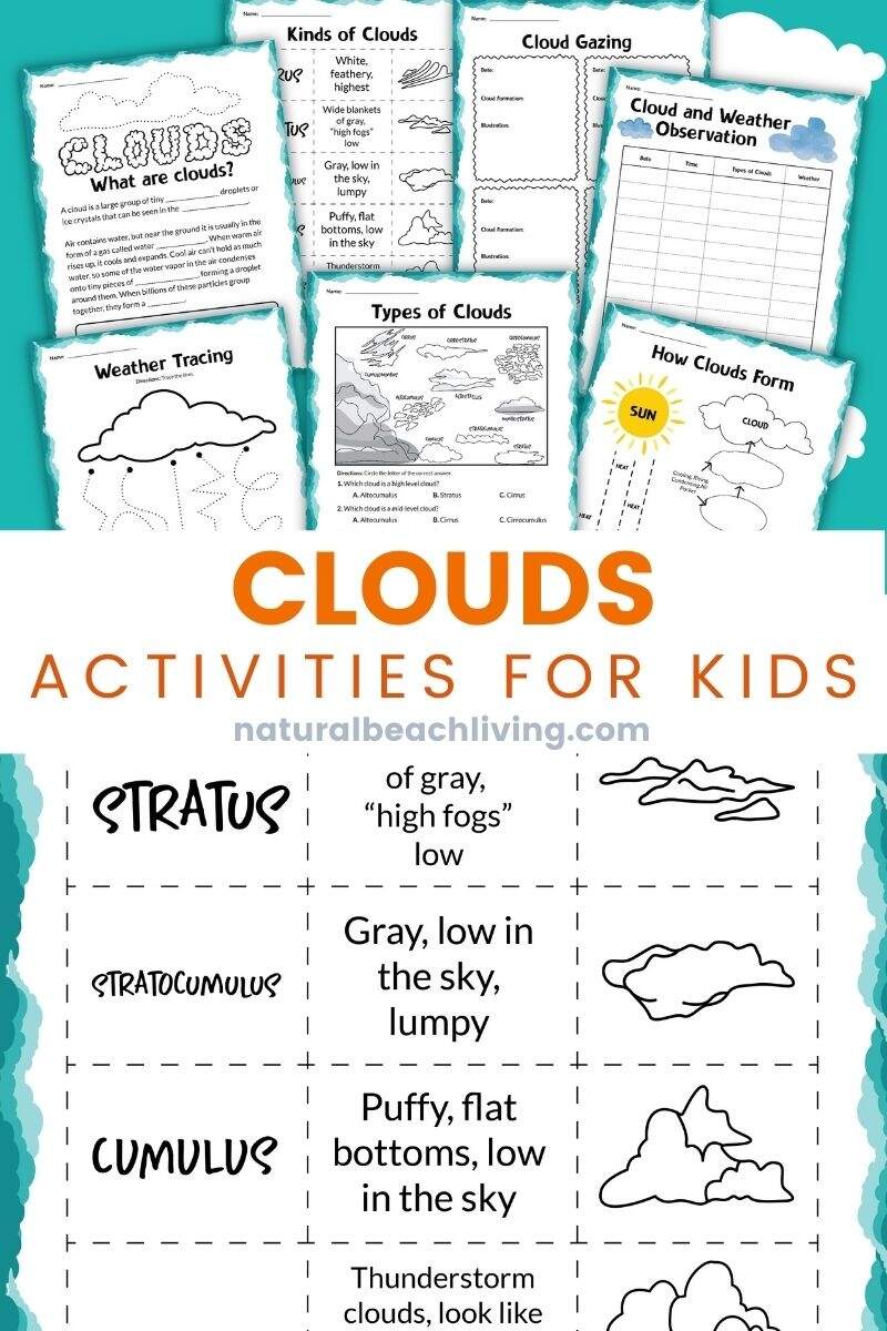 Clouds Activities For Kindergarten And Types Of Clouds Activities Natural Beach Living