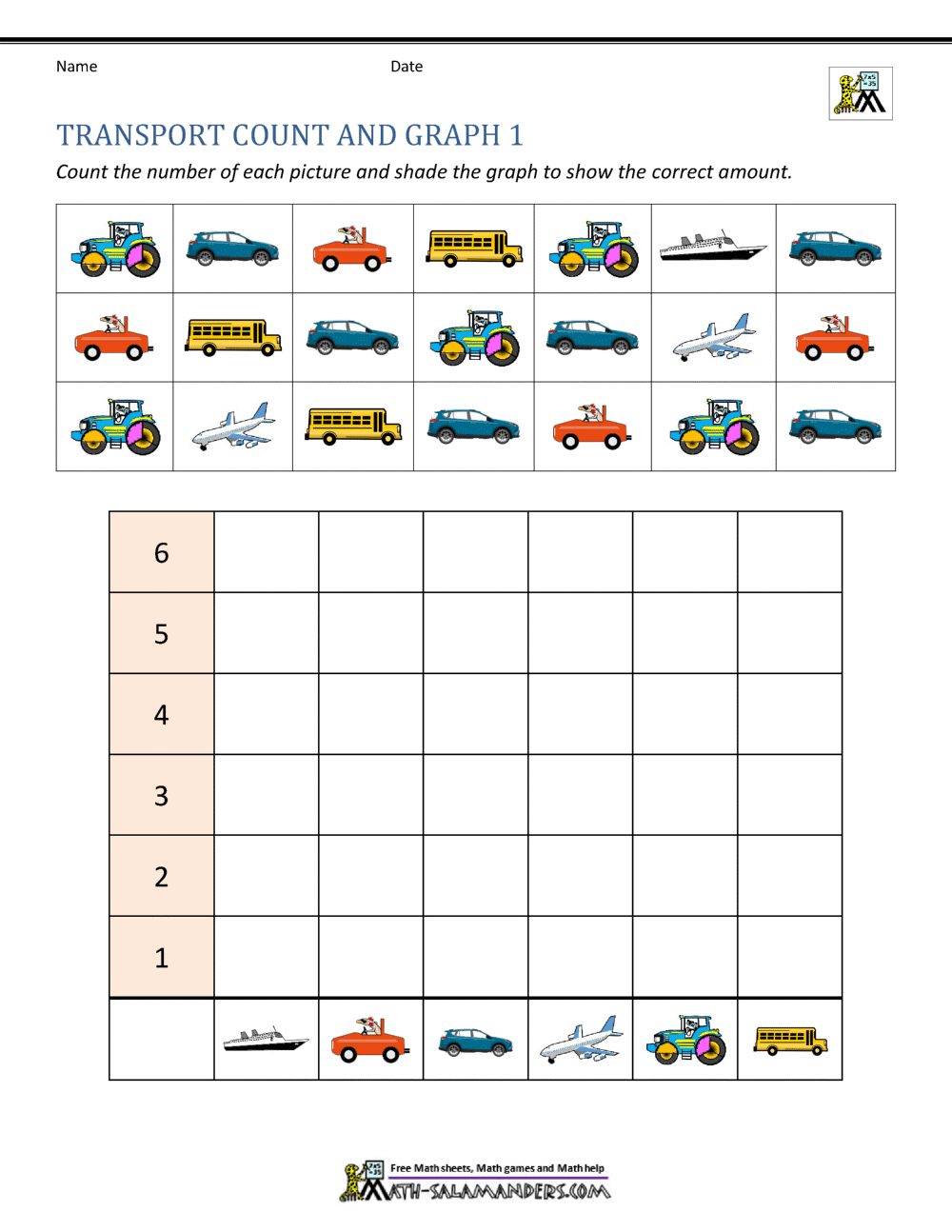 Count And Graph Worksheets Graphing Adventures For Little Learners Kindergarten Worksheets Exploring Bar C Made By Teachers