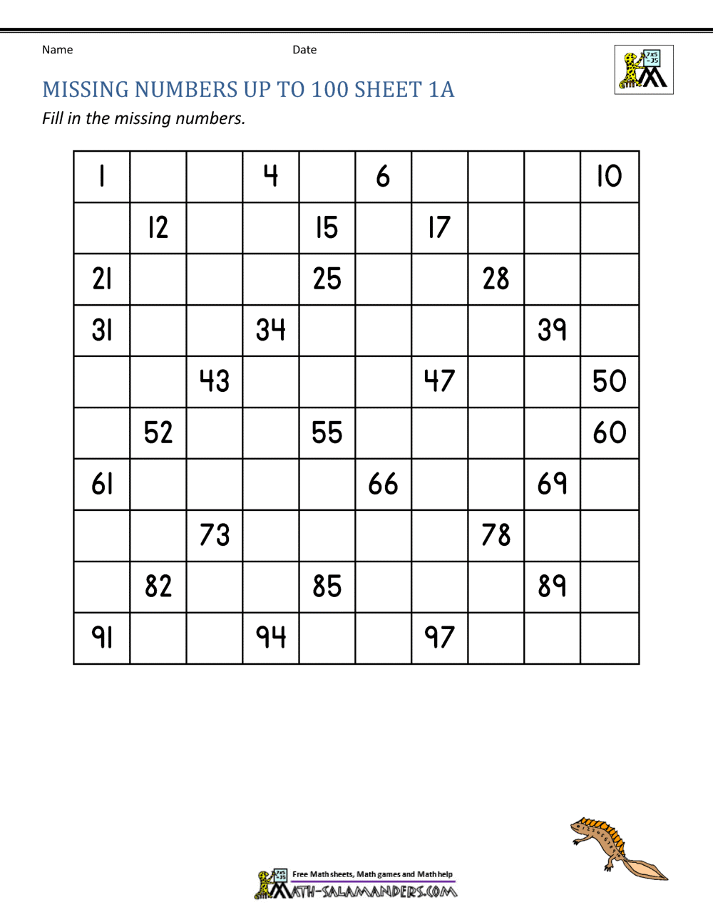 Count To 100 By Ones Count To 100 By Ones