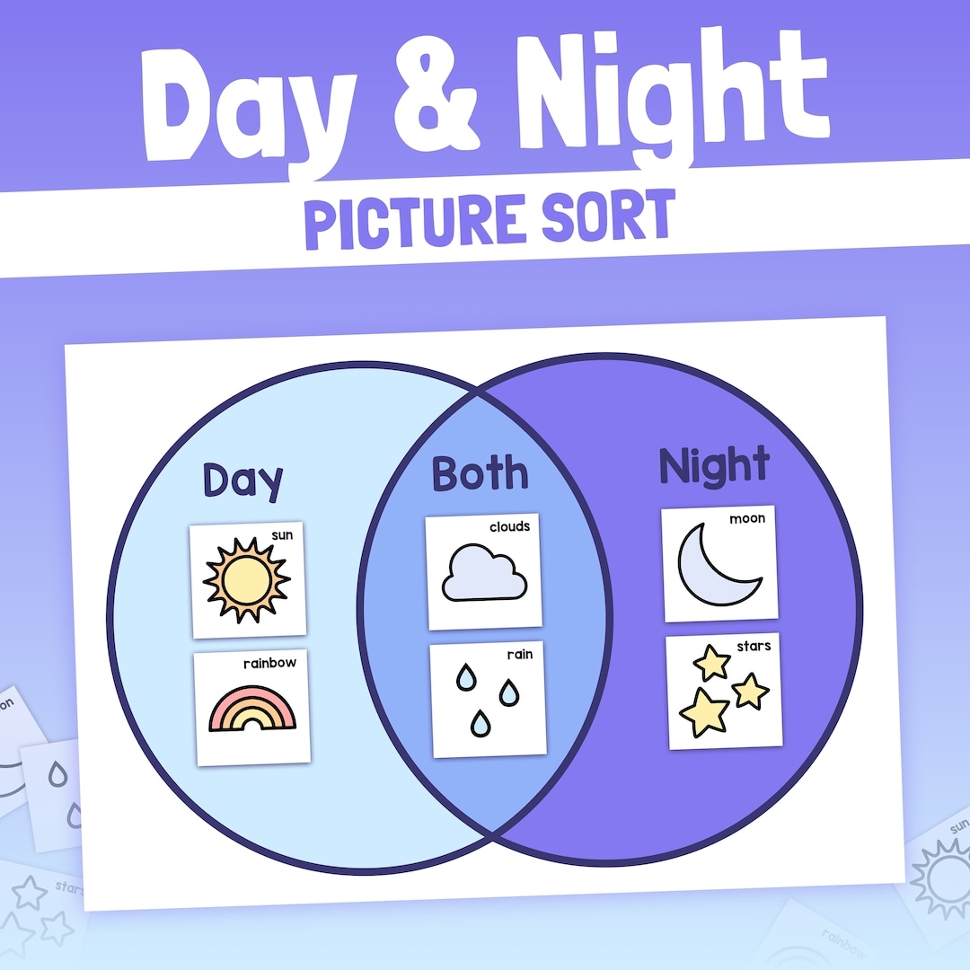 Day And Night Activity Sorting Day Night Sky Worksheet Kindergarten Science Printable PDF Etsy New Zealand Day And Night Activity Sorting Day Night Sky Worksheet Kindergarten Science Printable PDF Etsy New Zealand