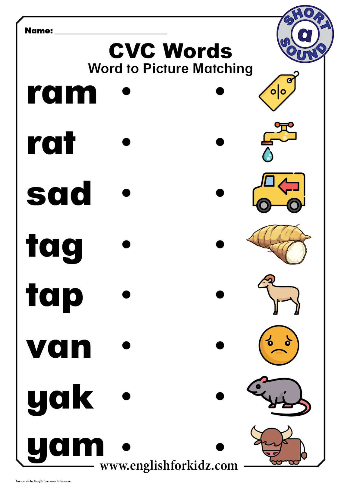 English For Kids Step By Step CVC Words Worksheets Short A Sound Worksheets Library English For Kids Step By Step CVC Words Worksheets Short A Sound Worksheets Library