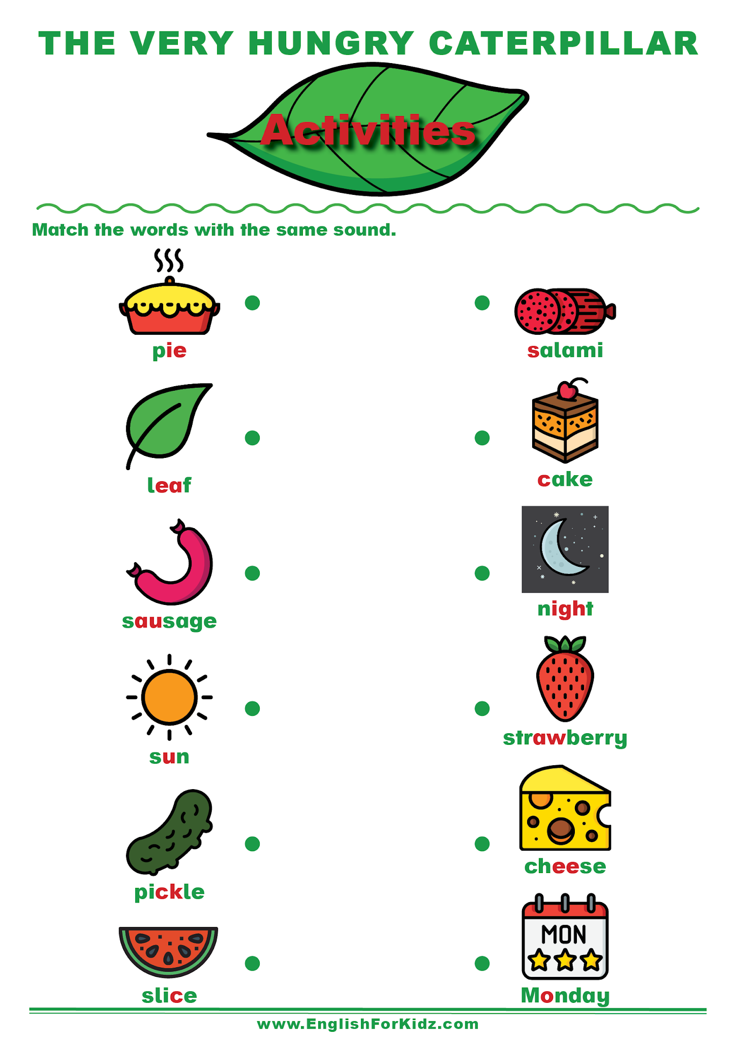 English For Kids Step By Step The Very Hungry Caterpillar Activities The Very Hungry Caterpillar Sequencing Activity Etsy