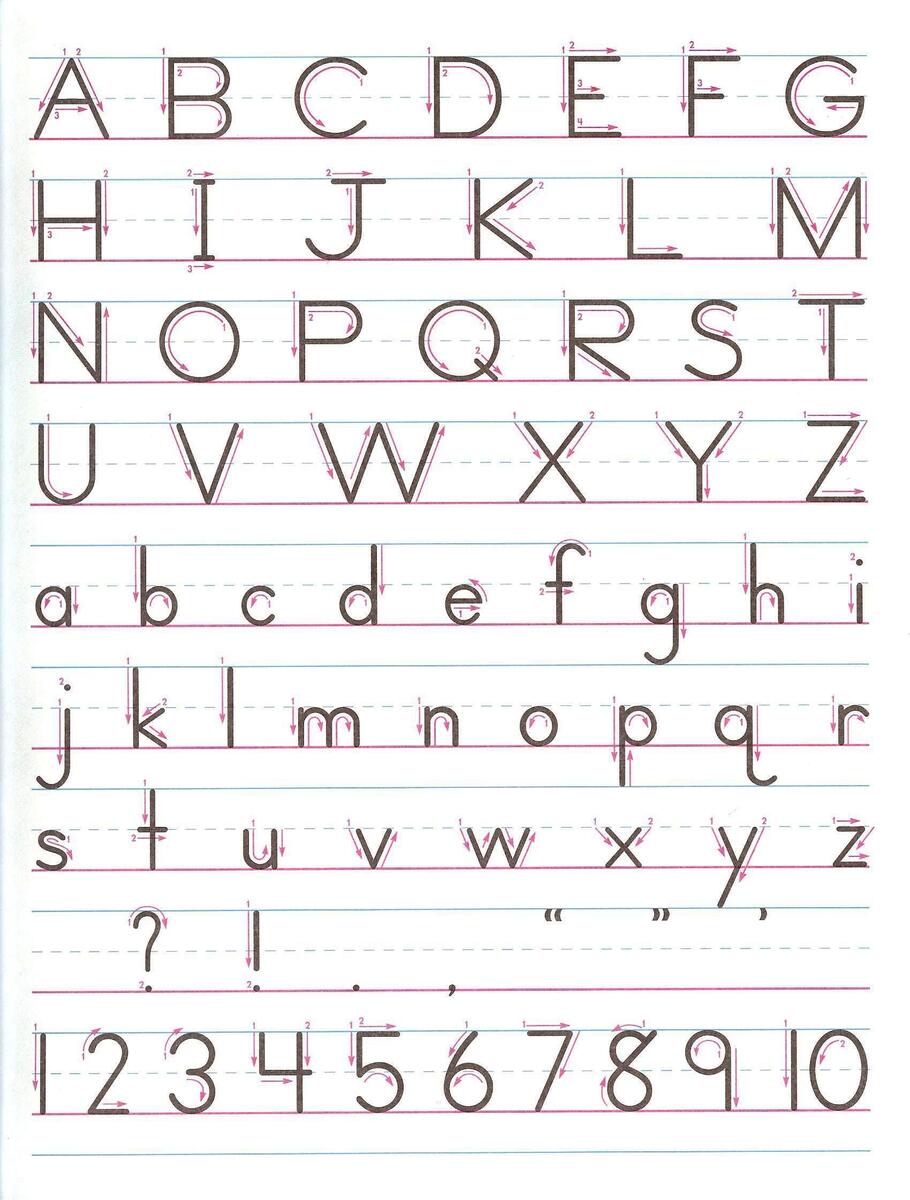 Free Printable Zaner Bloser Handwriting Paper Download Free Printable Zaner Bloser Handwriting Paper Png Images Free Worksheets On Clipart Library