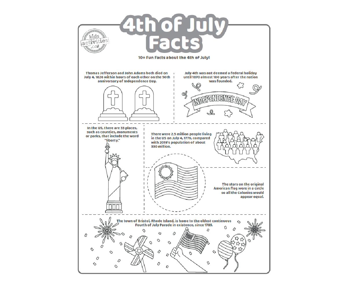 Fun 4th Of July Facts For Kids To Print And Learn Kids Activities Blog Fun 4th Of July Facts For Kids To Print And Learn Kids Activities Blog