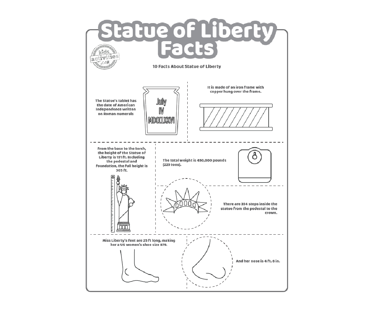 Fun Statue Of Liberty Facts For Kids To Print And Learn Kids Activities Blog Fun Statue Of Liberty Facts For Kids To Print And Learn Kids Activities Blog
