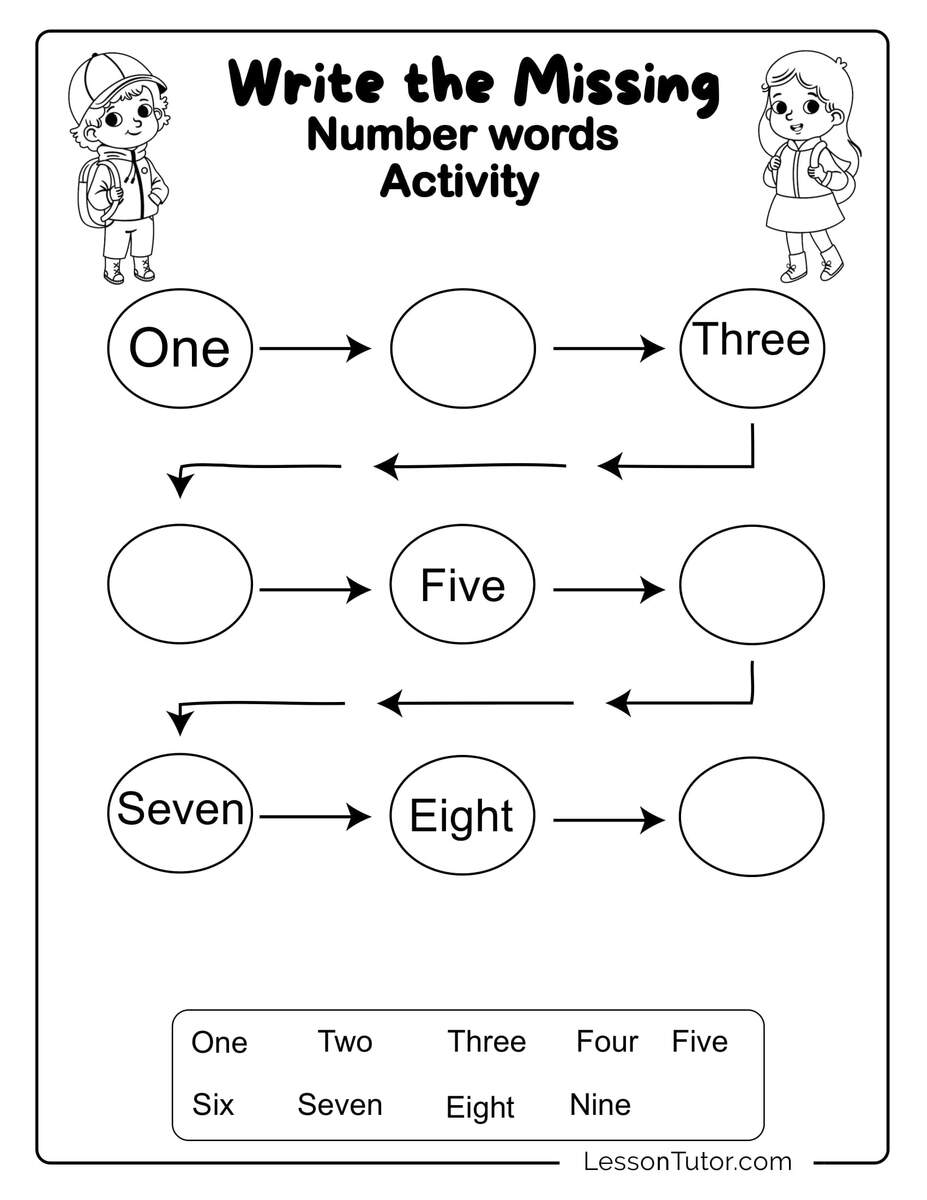 Kindergarten Numbers In Words 1 30 Worksheets Free Coloring Pages PDF Printables And Worksheets Lesson Tutor