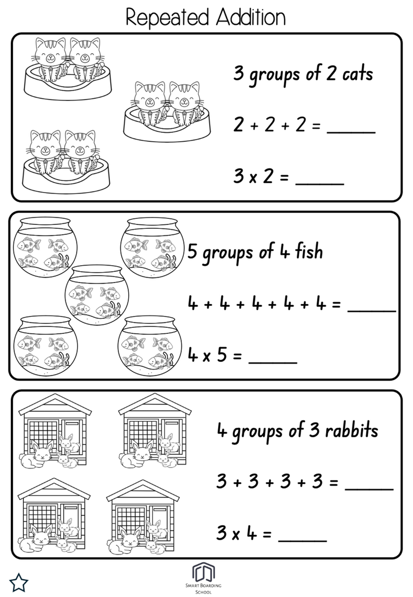 Kindergarten Repeated Addition Worksheet Effective Ways To Teach Addition In Kindergarten Miss Kindergarten