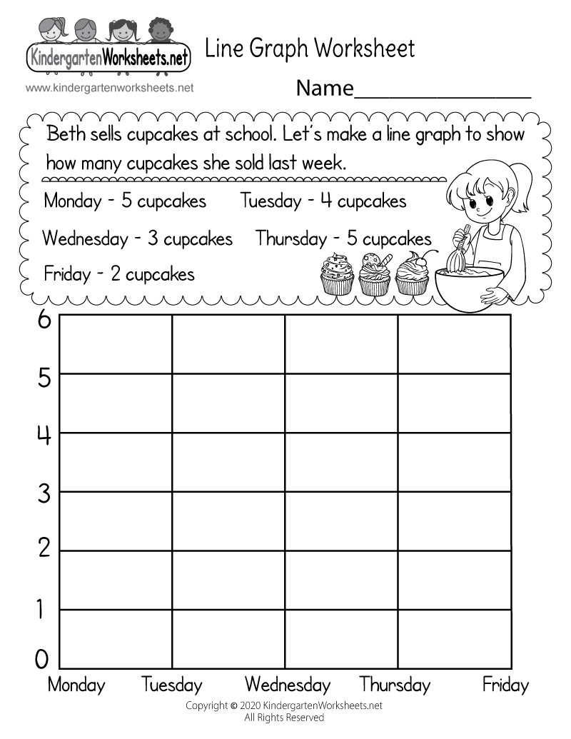 Graphing Adventures For Little Learners Kindergarten Worksheets Exploring Bar C Made By Teachers