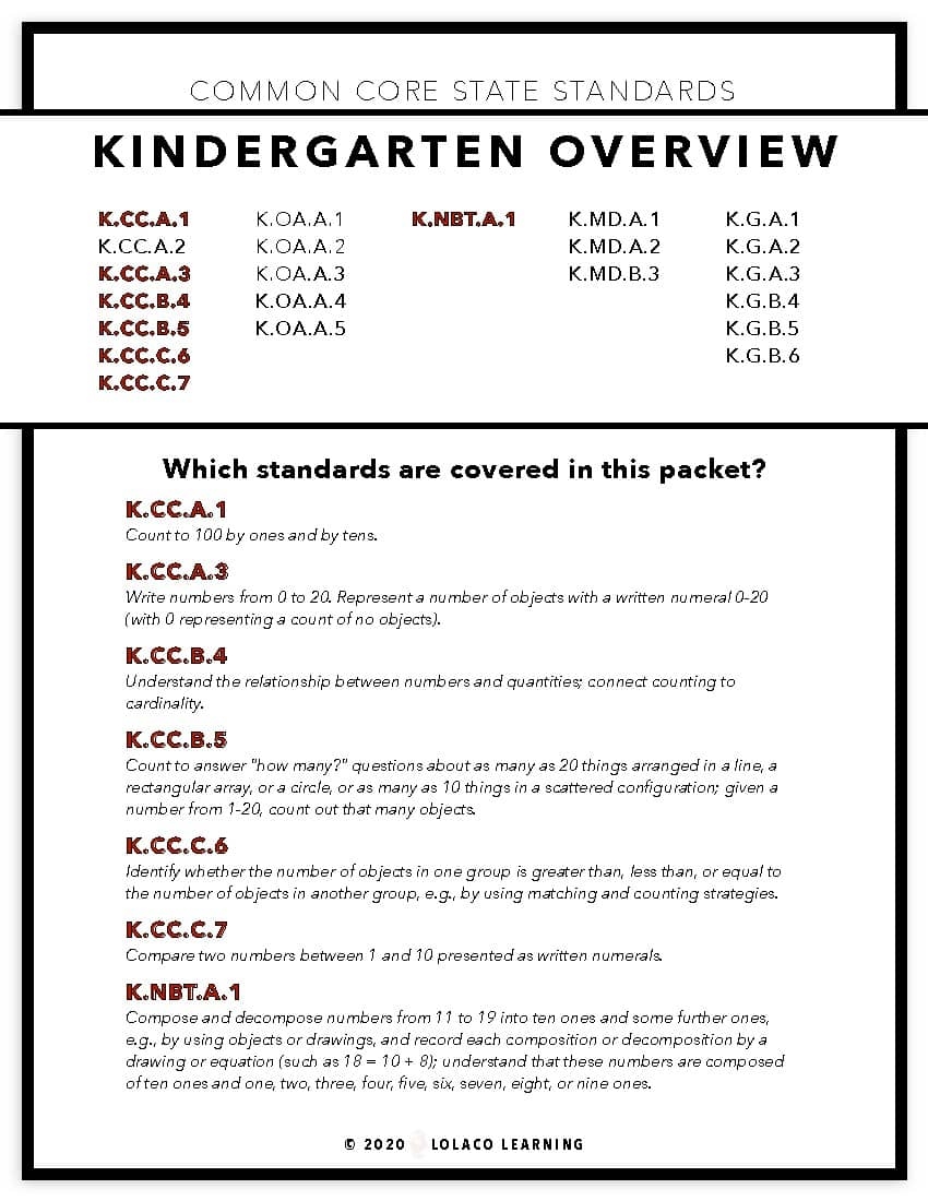 Mastering My Numbers Number 19 Kindergarten Worksheets By Lolaco Learning Mastering My Numbers Number 19 Kindergarten Worksheets By Lolaco Learning