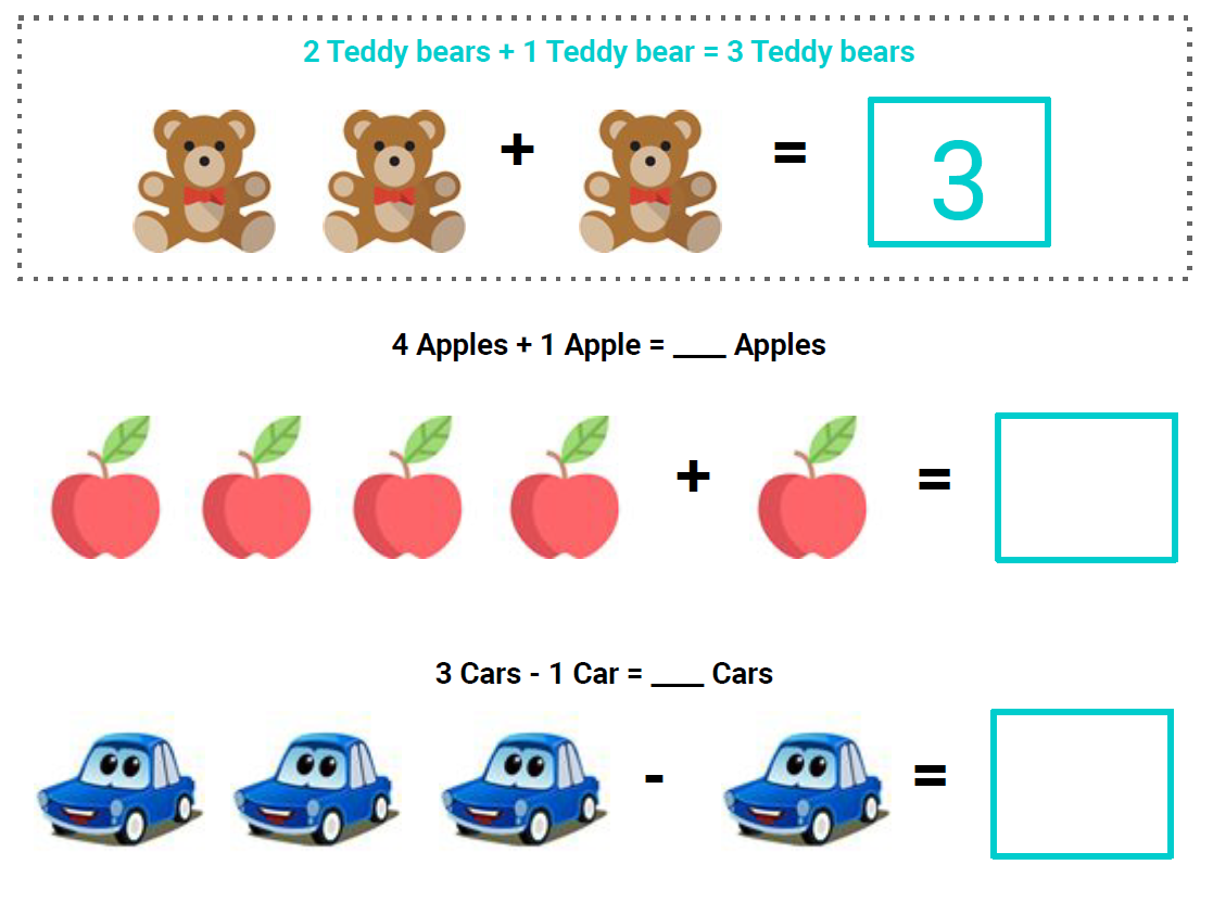 Operations And Algebraic Thinking Addition Subtraction 1 10 K OA 1