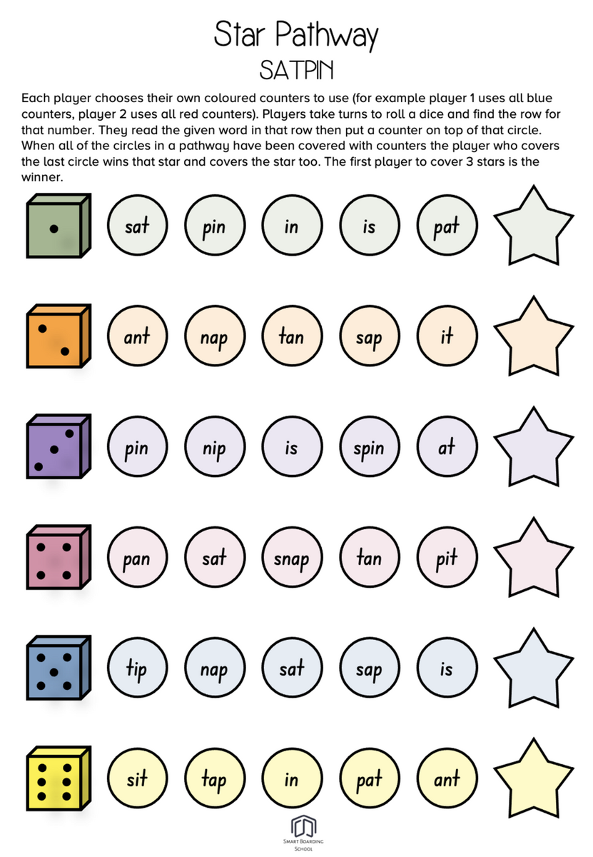 Phonics Activities Worksheets