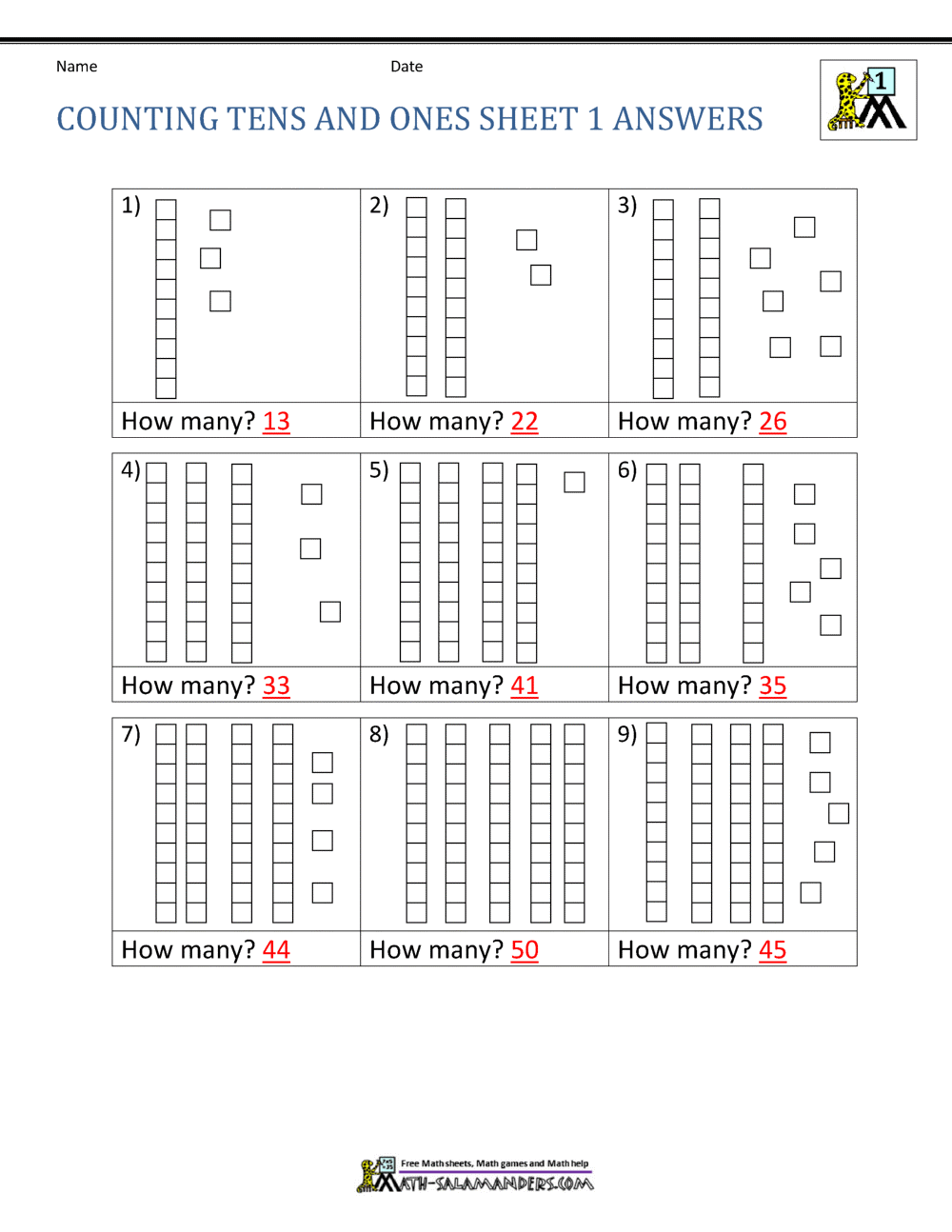Place Value Ones And Tens Worksheets Place Value Ones And Tens Worksheets