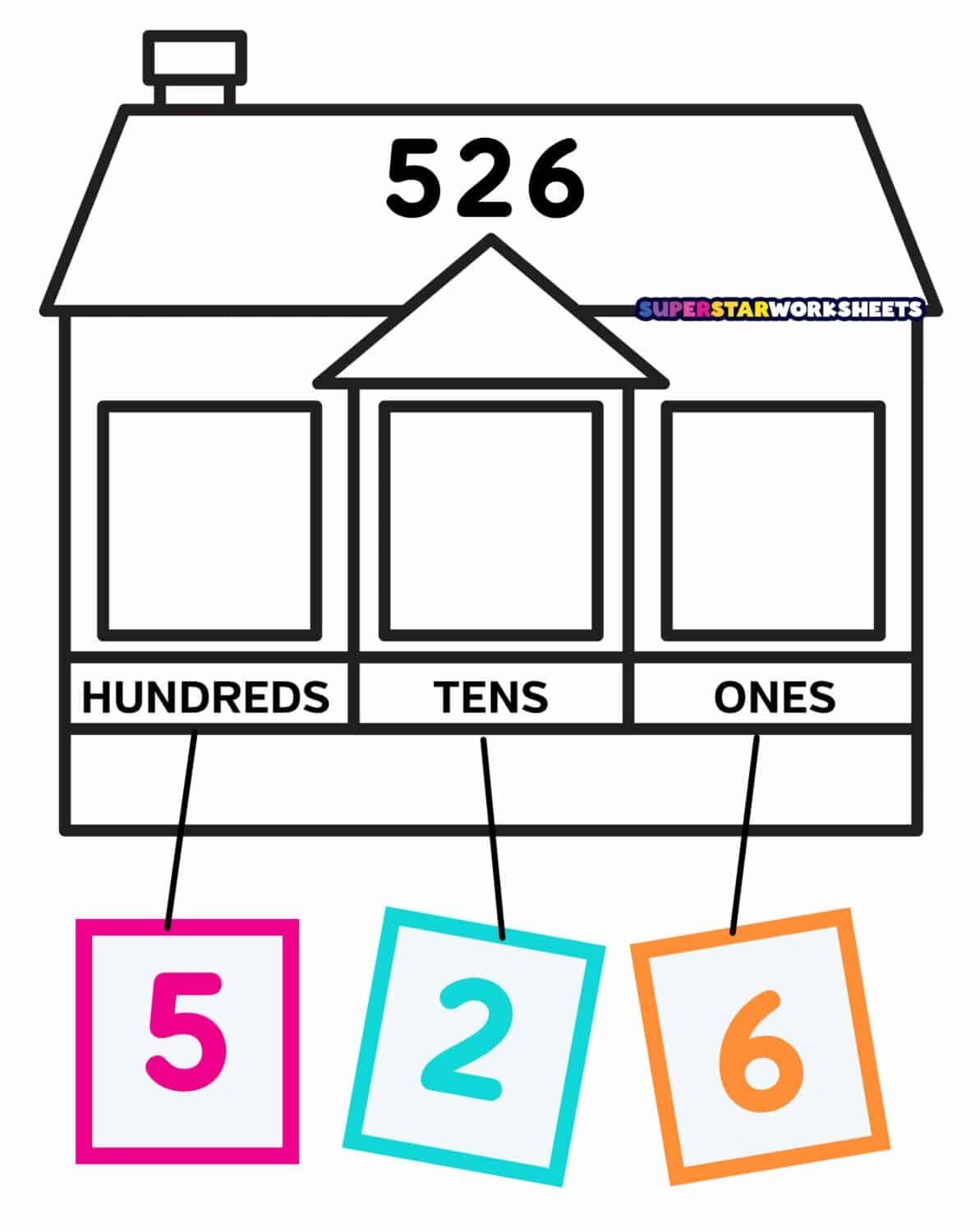 Free Printable 1st Grade Place Value Worksheets