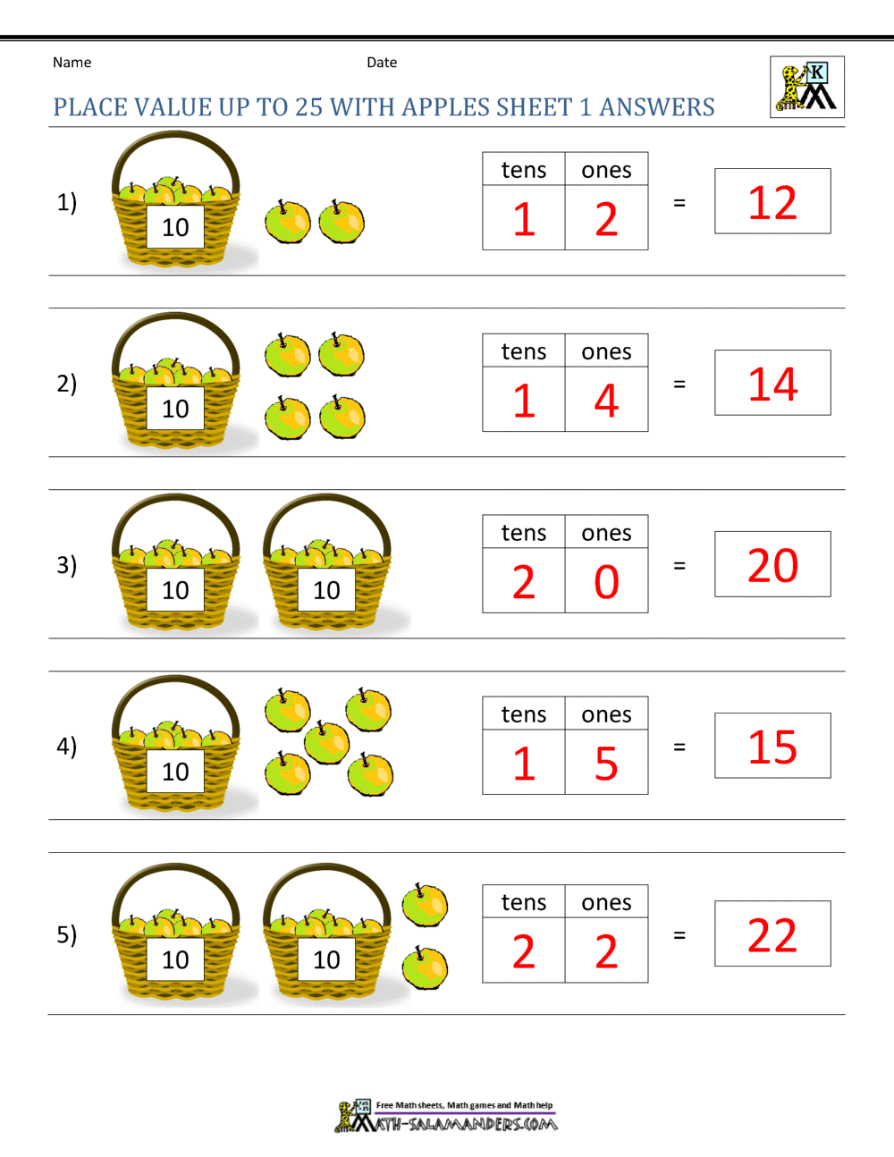 Egg Place Value Worksheet Free Printable Digital PDF