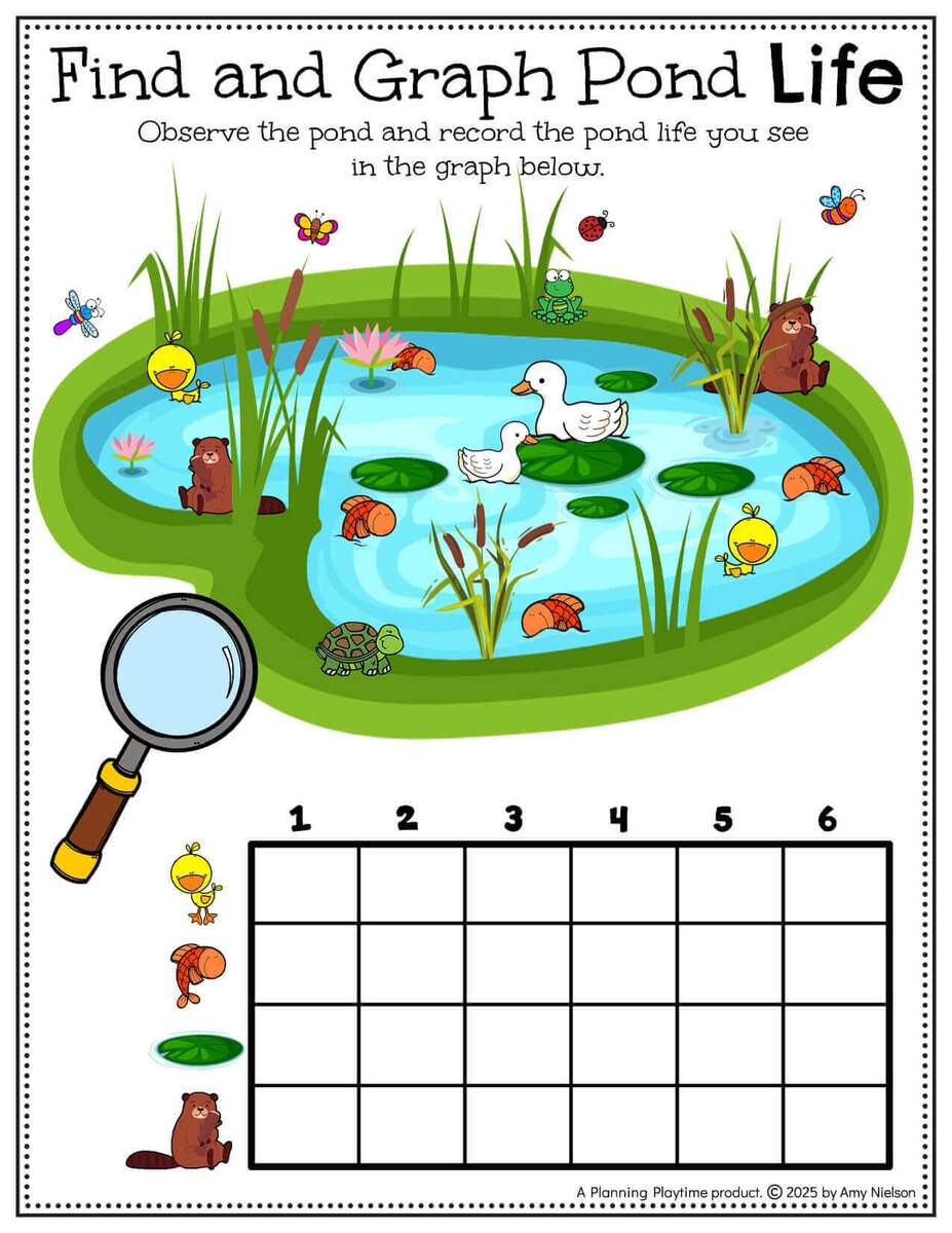 Pond Life Preschool Activities And Centers Planning Playtime