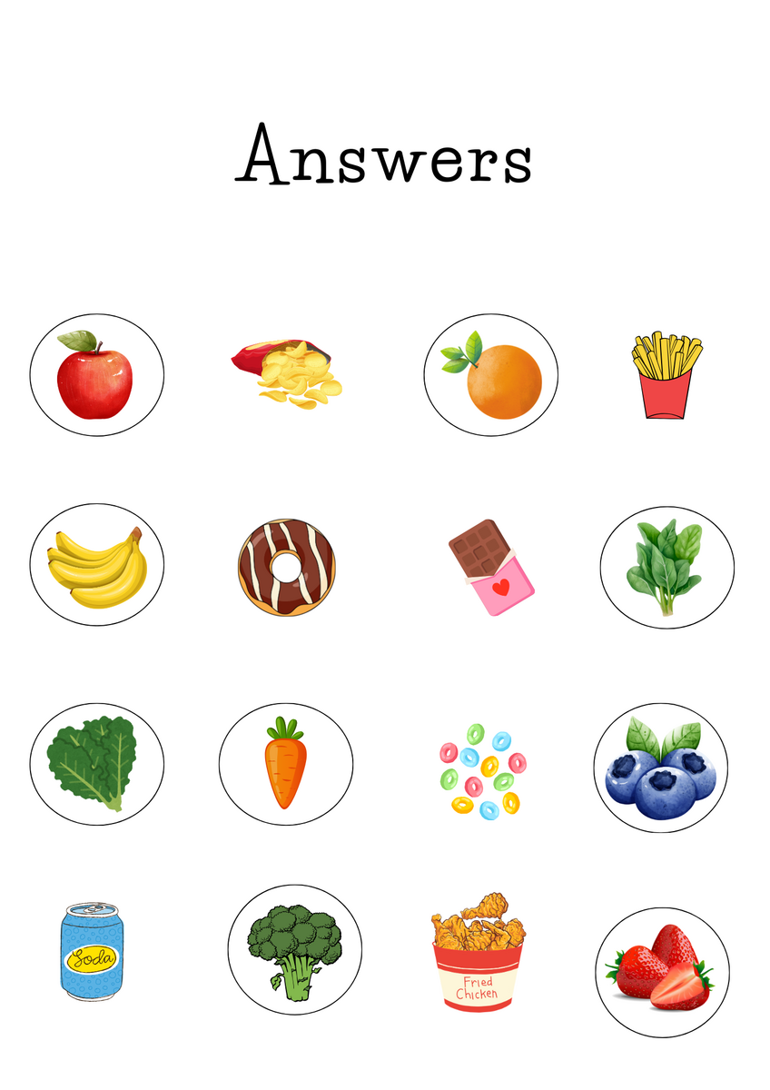 Printable Choosing Healthy Foods Worksheet For Kindergarten Made By Teachers Learning About Healthy Foods Matching Worksheet By Teach Simple