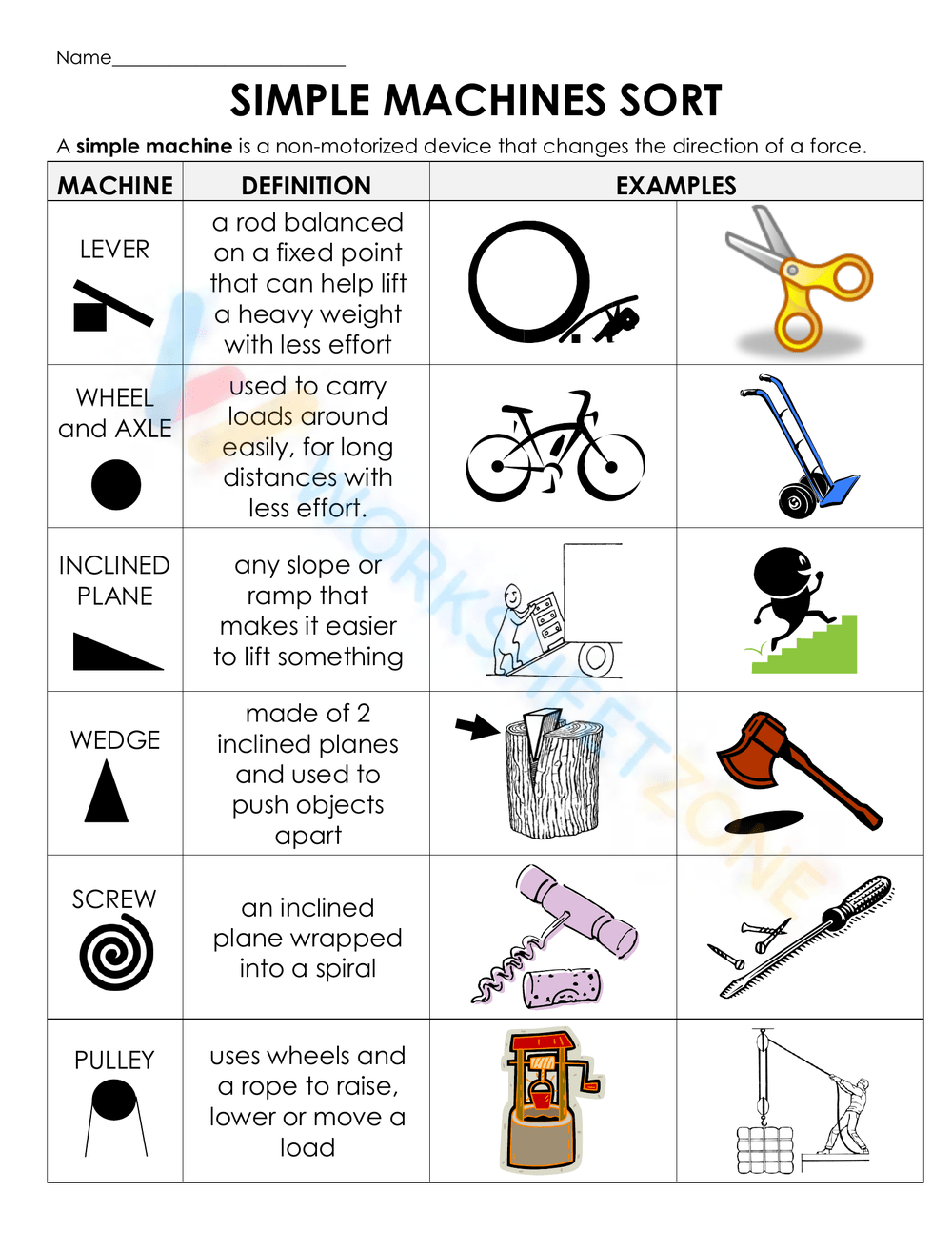 Printable Simple Machines Worksheets Download