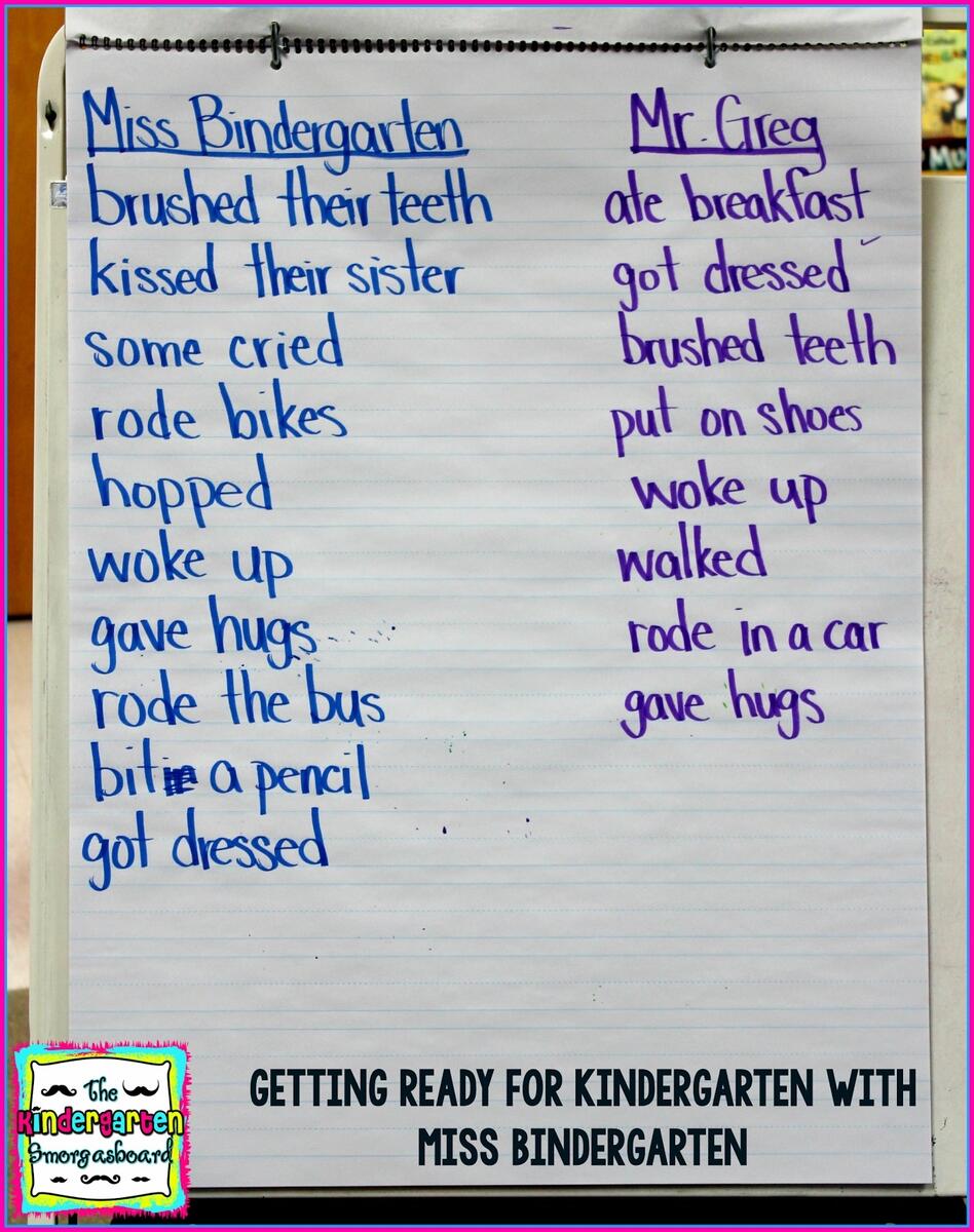 Schedulin Sunday The First Day Of Kindergarten The Kindergarten Smorgasboard