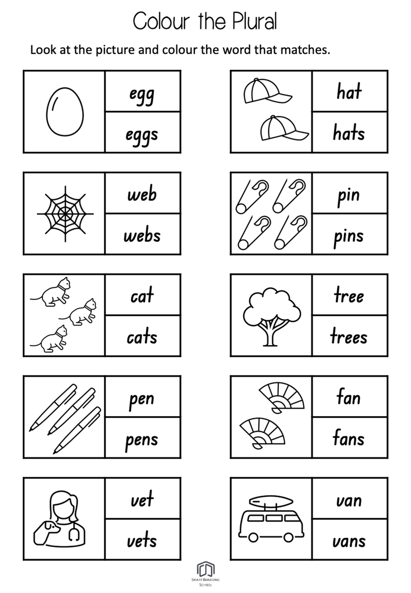 Singular And Plural Nouns Worksheets 10 Printable Making Nouns Plural Worksheets 1st 3rd Grade ELA Worksheets Etsy