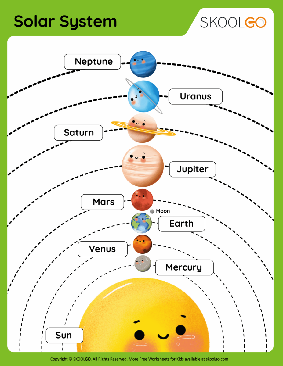 Learning Worksheets Planets In Our Solar System Printables Free Coloring Pages Learning Worksheets HP Official Site