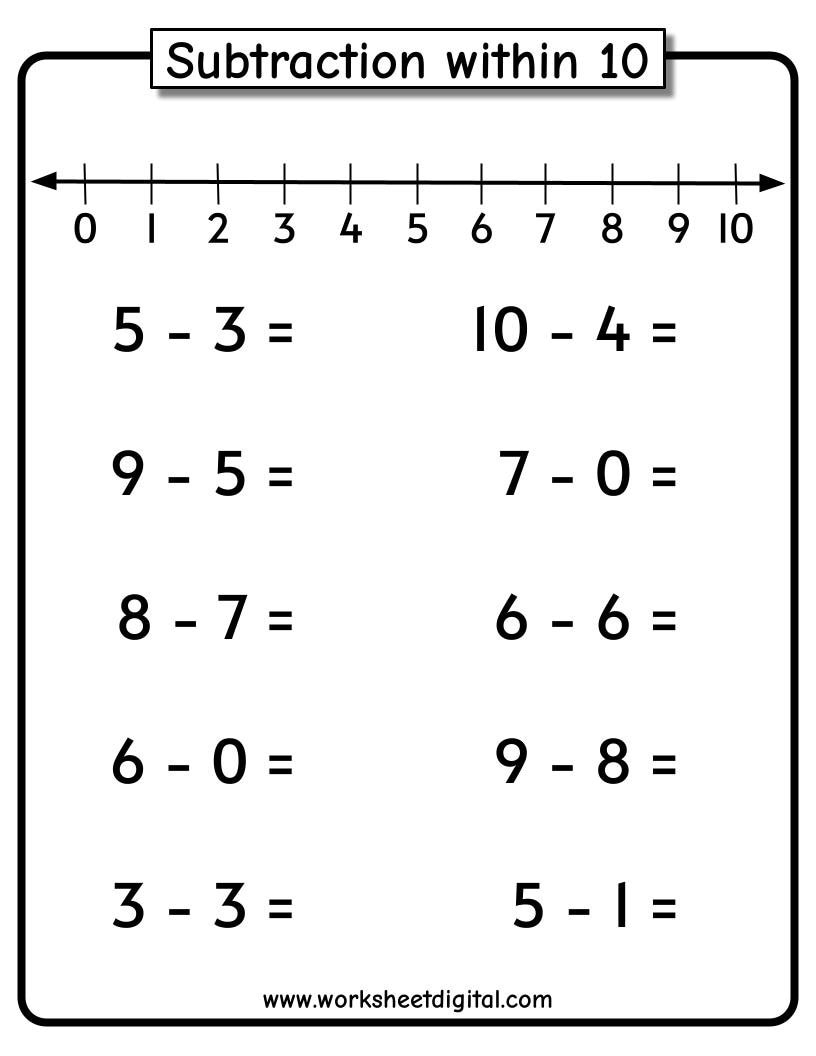 Subtraction Worksheets Numbers 1 10 With Number Line PDF Etsy Finland