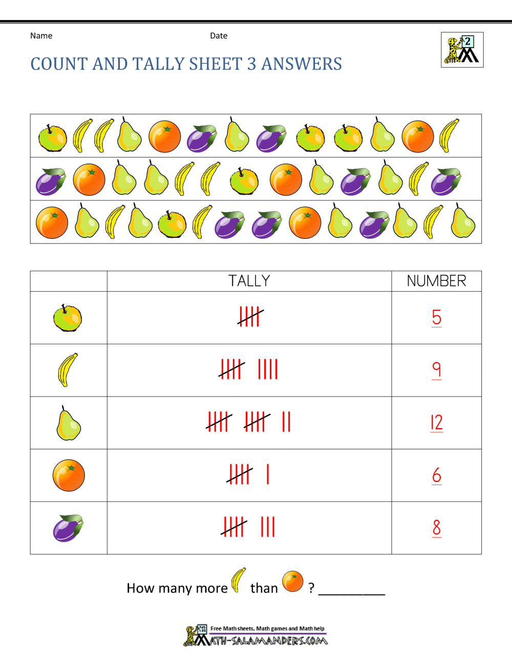 Tally Chart Worksheets Tally Marks Superstar Worksheets