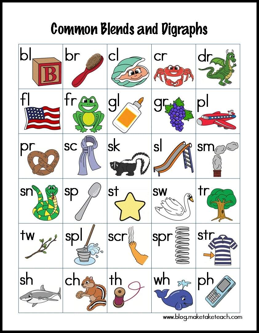 Teaching Blends And Digraphs Blog MakeTakeTeach Teaching Blends And Digraphs Blog MakeTakeTeach