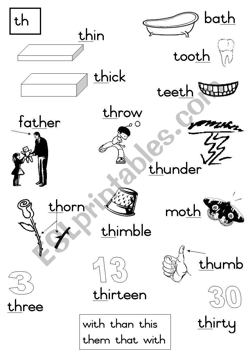TH Phonics Digraph Worksheets Library TH Phonics Digraph Worksheets Library