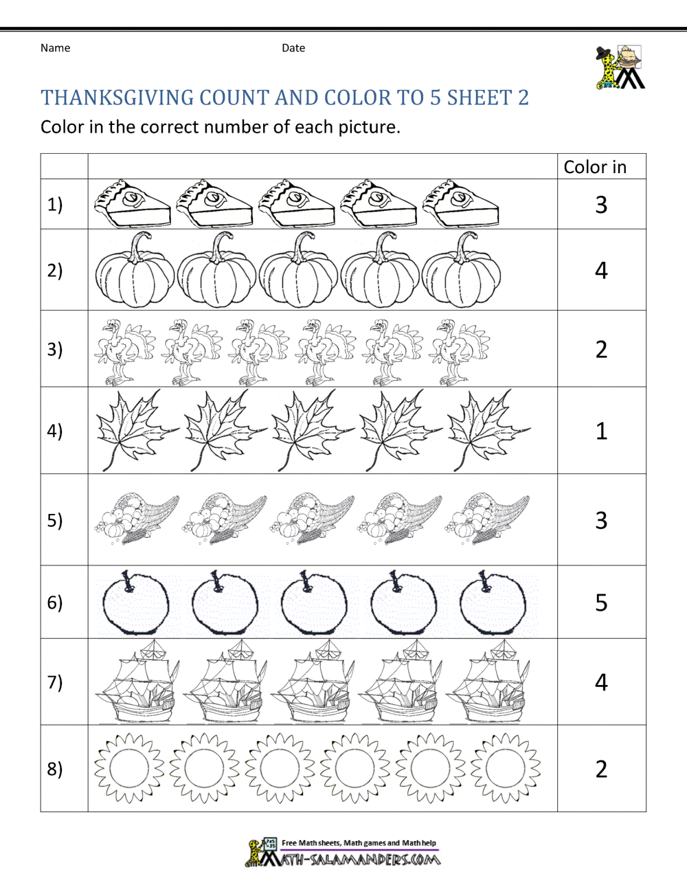 Thanksgiving Math Activities For Kindergarten Thanksgiving Math Activities For Kindergarten