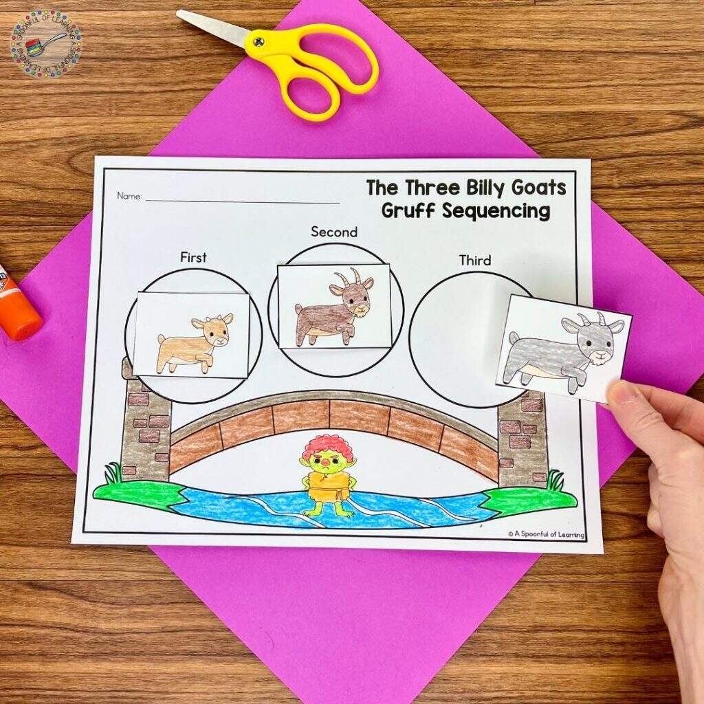 The Three Billy Goats Gruff Unit For Kindergarten A Spoonful Of Learning