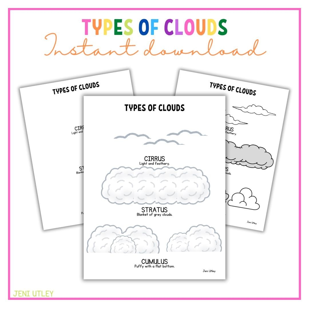 Types Of Clouds Activity Weather Science Craft For Kids With Cotton Balls Etsy