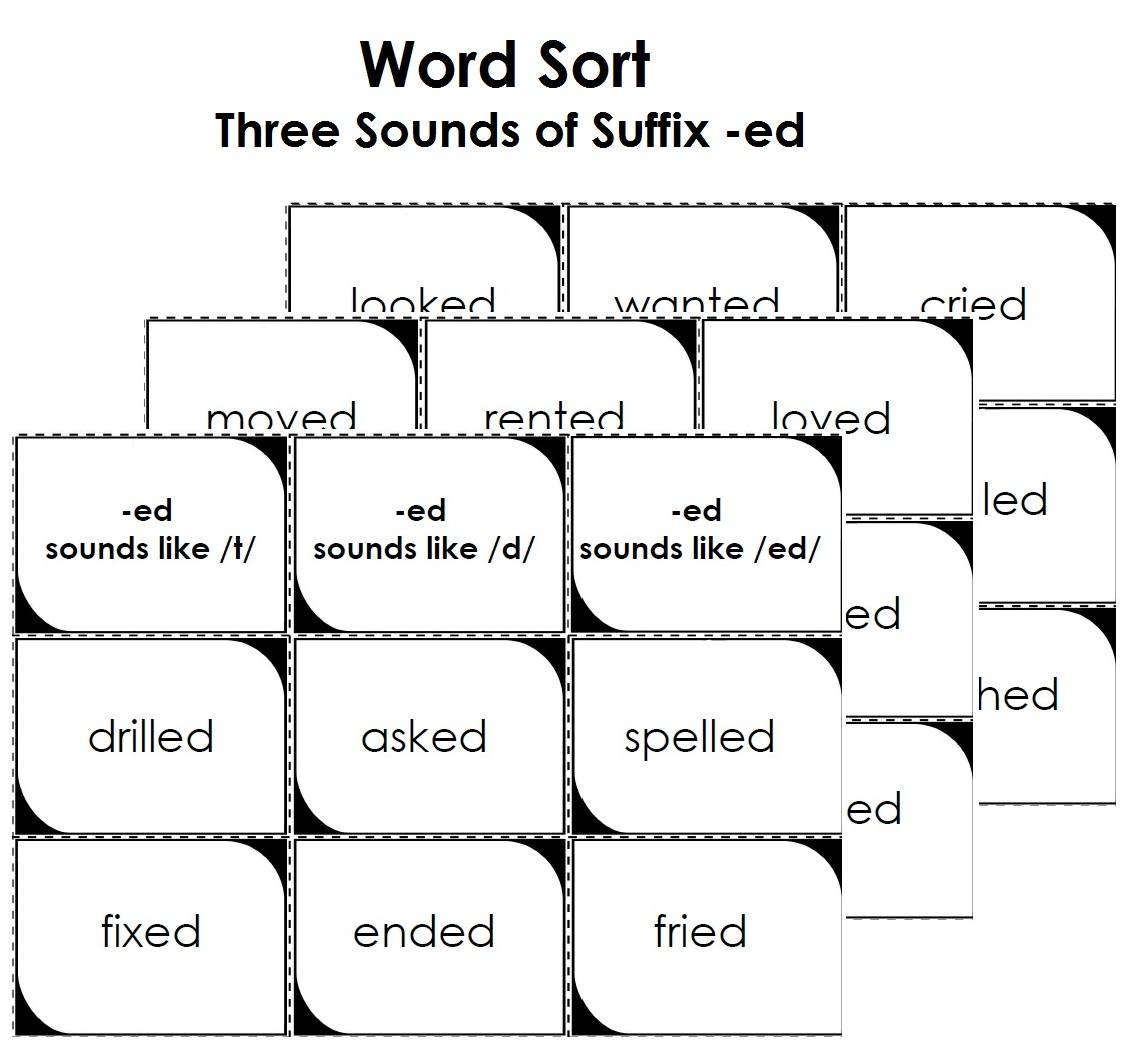 Word Sort Three Sounds Of Ed