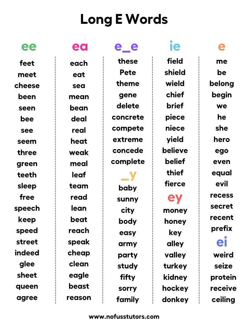 Worksheets For Kindergarten Beautifully Designed Modern Worksheets